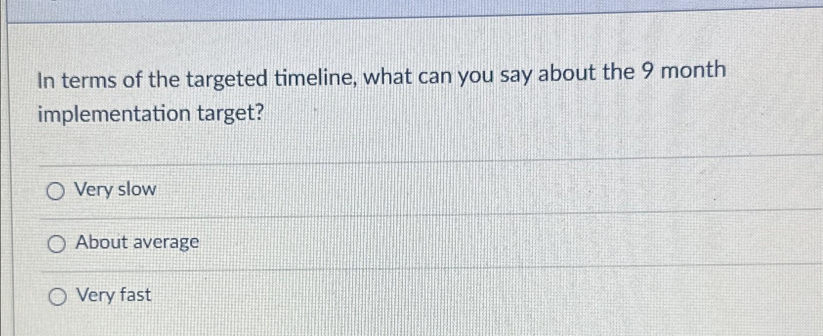 Solved In terms of the targeted timeline, what can you say | Chegg.com