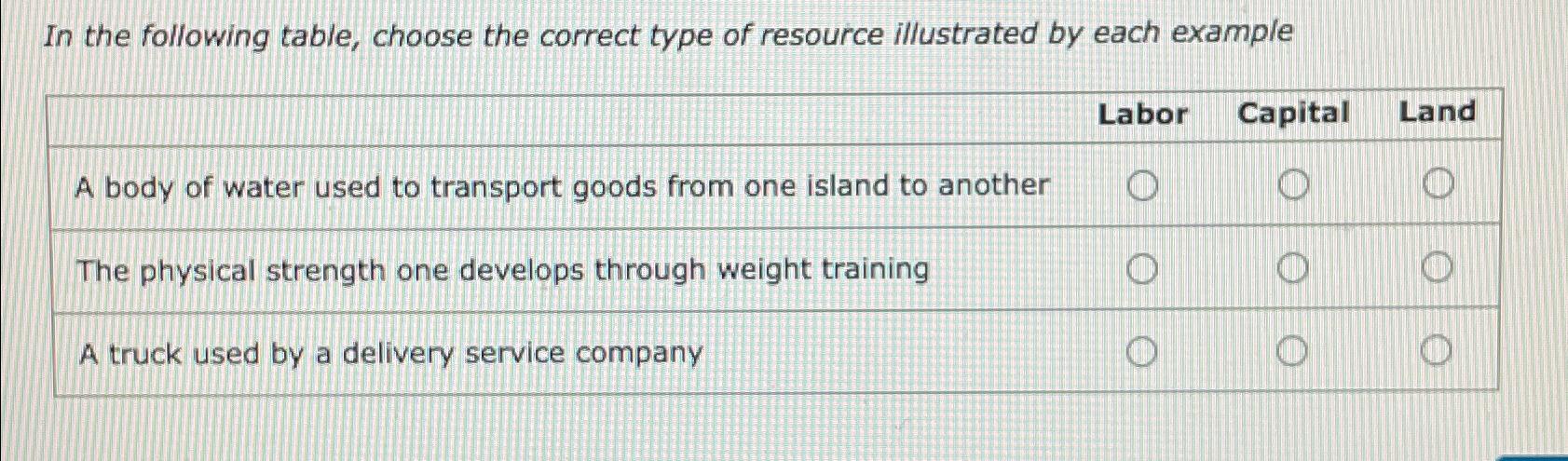 choose the correct form use the table above