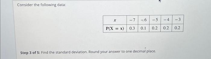 Solved Consider the following data: Step 1 of 5: Find the | Chegg.com