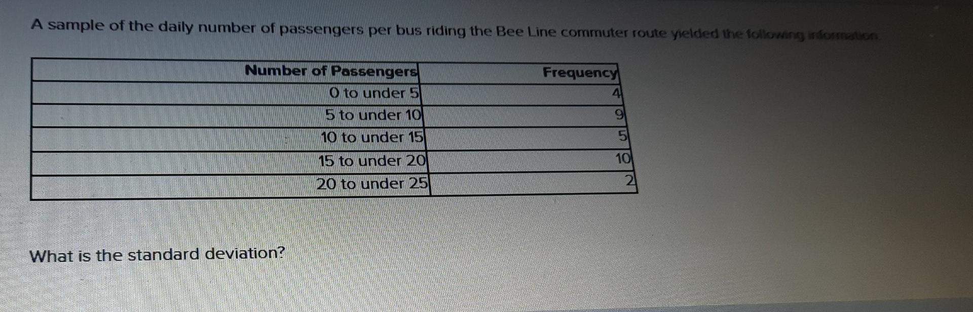 Solved A sample of the daily number of passengers per bus | Chegg.com