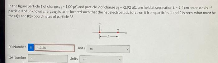 Solved In The Figure Particle 1 Of Charge Q1=1.00μC And | Chegg.com