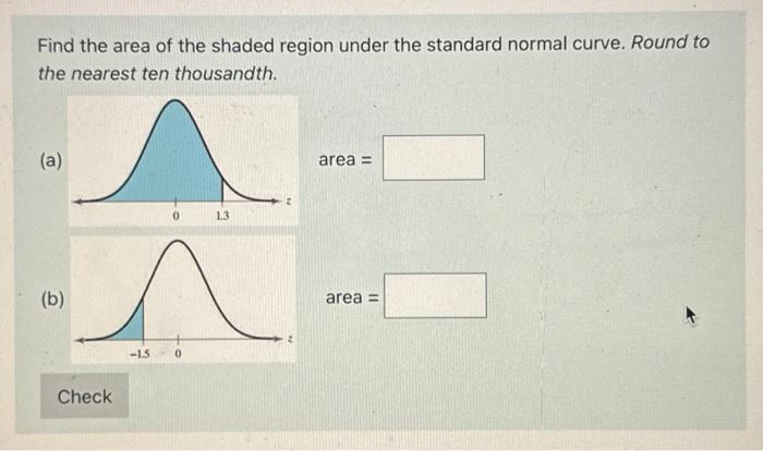 Solved Find the area of the shaded region under the standard | Chegg.com