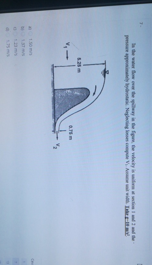 Solved 7- In the water flow over the spillway in the figure, | Chegg.com