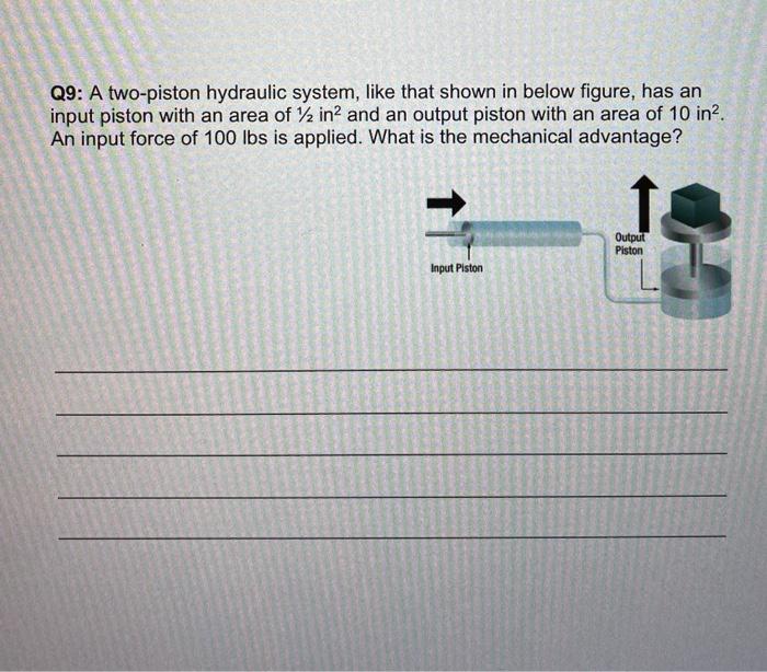 Solved Q9: A two-piston hydraulic system, like that shown in | Chegg.com