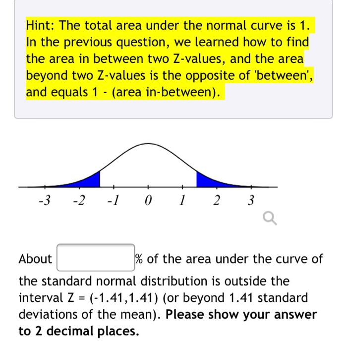 Solved Hint: The total area under the normal curve is 1. In | Chegg.com