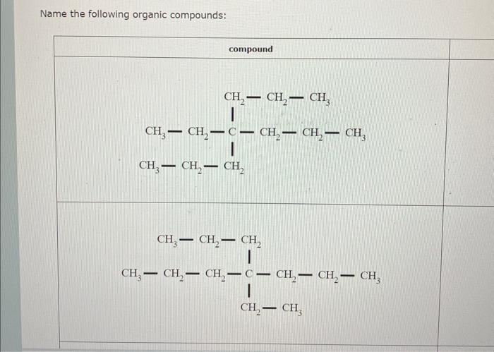 Solved these three compounds need to be named and i keep | Chegg.com