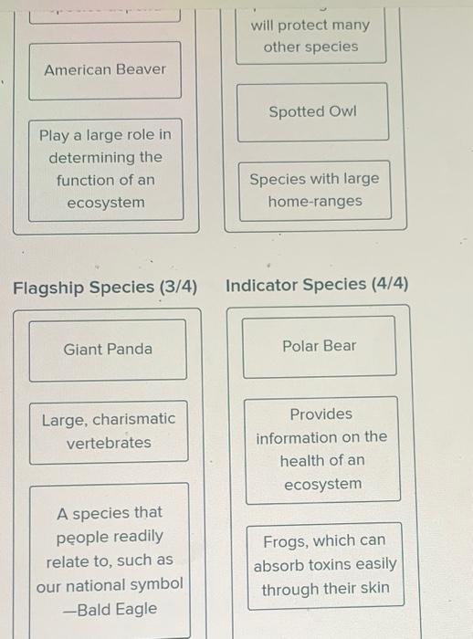 Solved Keystone Species (1/4) Umbrella Species (2/4)
