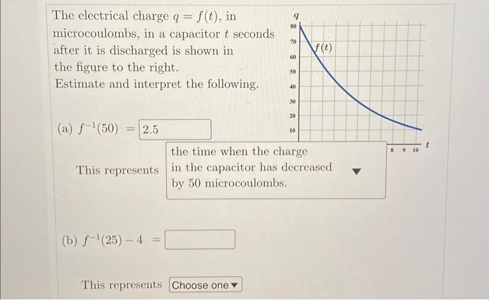 The electrical charge q=f(t), in microcoulombs, in a | Chegg.com
