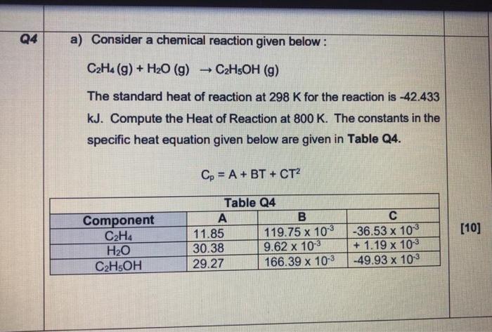 Solved Q4 a Consider a chemical reaction given below C2H4