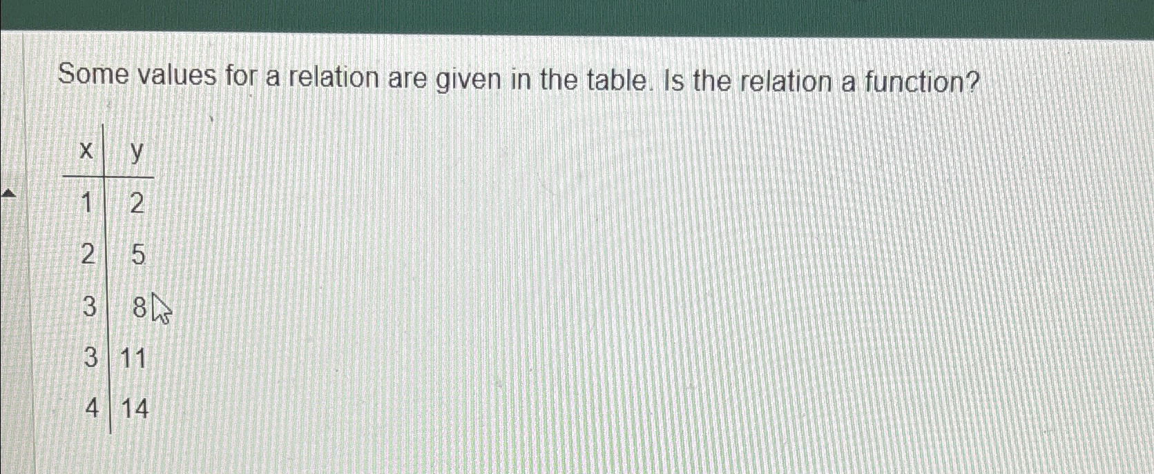 table of values function and relation