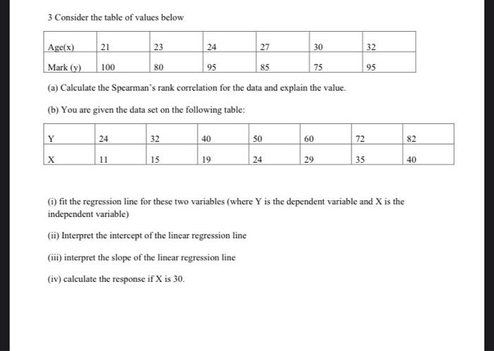 Solved 3 Consider the table of values below 24 27 30 32 80 | Chegg.com