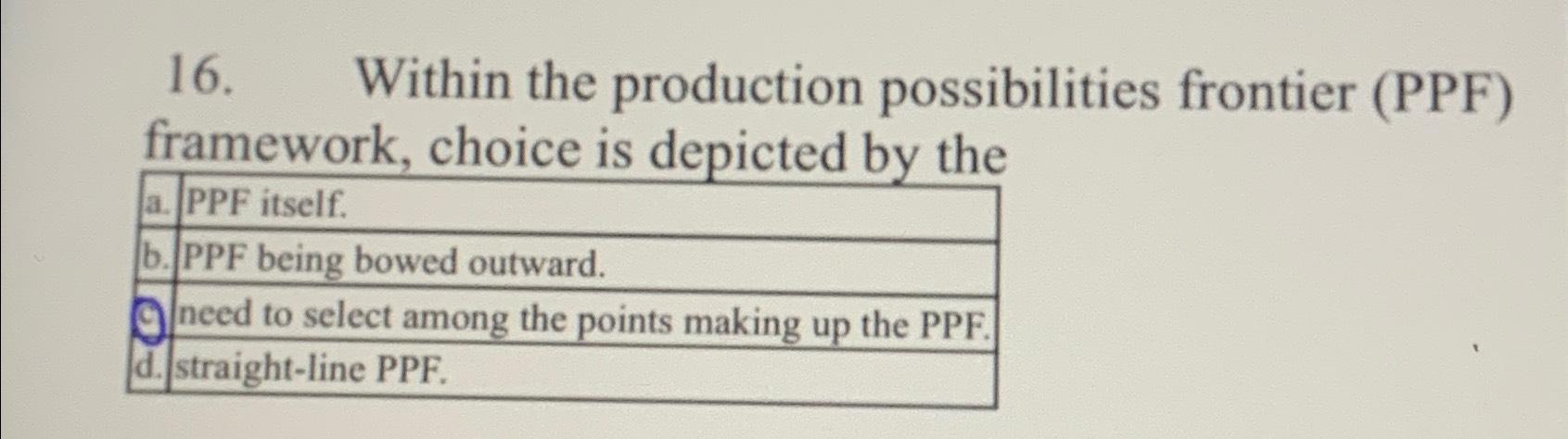 Solved Within The Production Possibilities Frontier Ppf