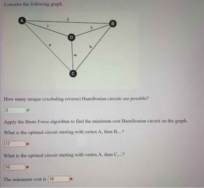 Solved Consider the following graph. A 2 B 1 3 D 8 How many | Chegg.com