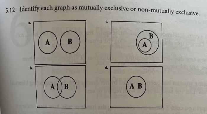 Solved 5.12 Identify each graph as mutually exclusive or | Chegg.com