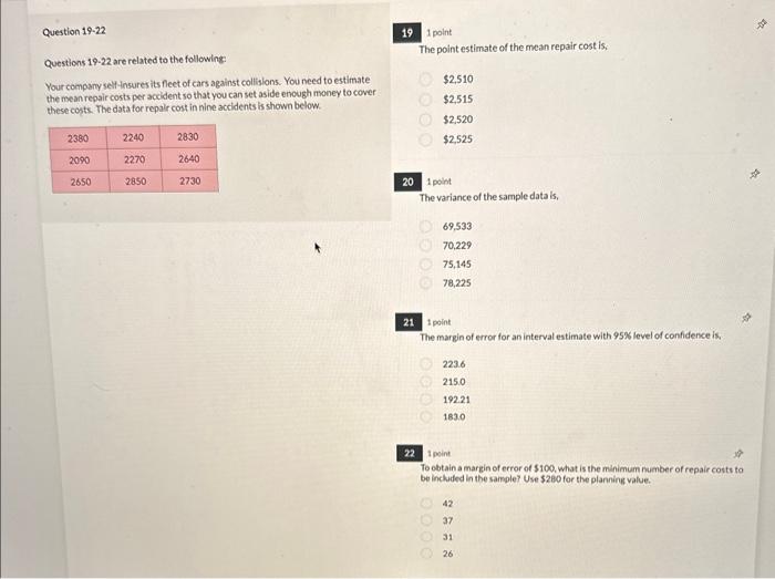 Solved Question 19-22 19 1 point The point estimate of the | Chegg.com