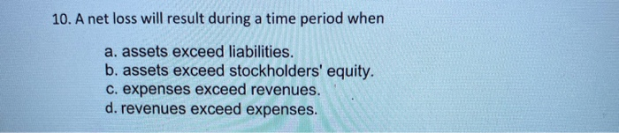 A Net Loss Will Result During A Time Period When