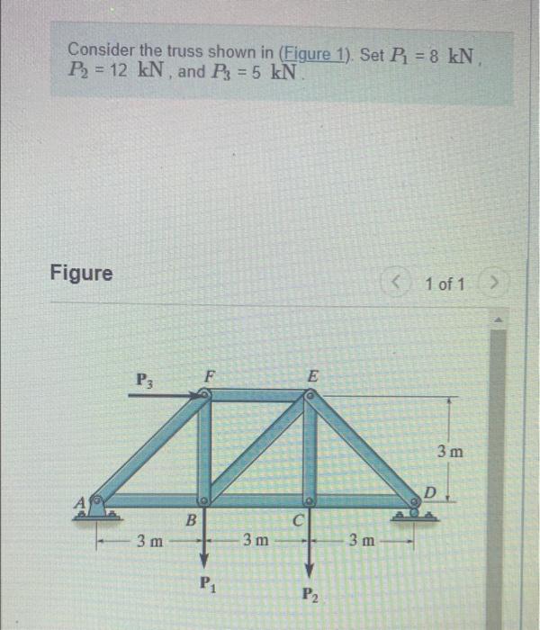 Solved Consider the truss shown in (Figure 1). Set R = 8 kN | Chegg.com