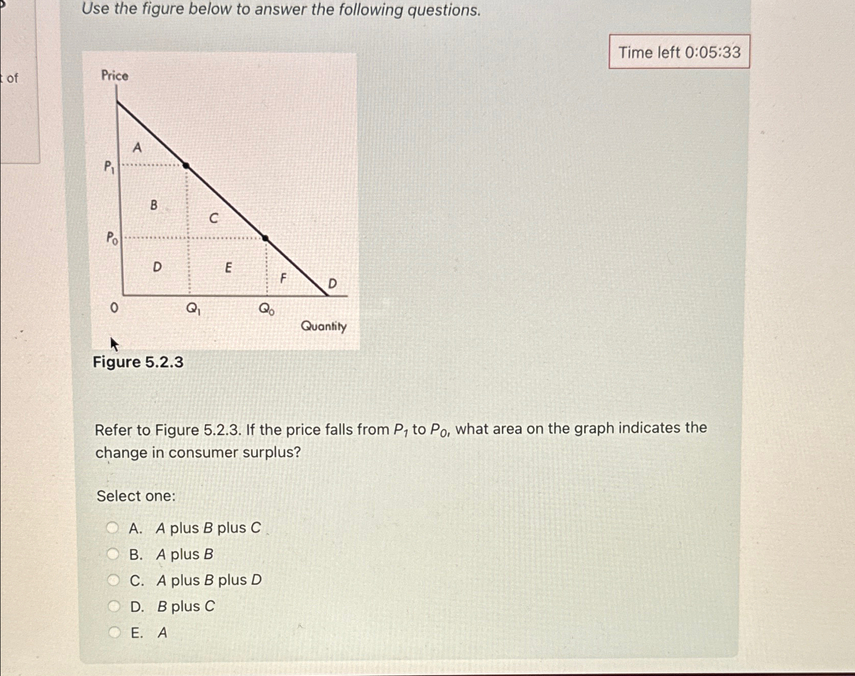 Solved Use The Figure Below To Answer The Following | Chegg.com