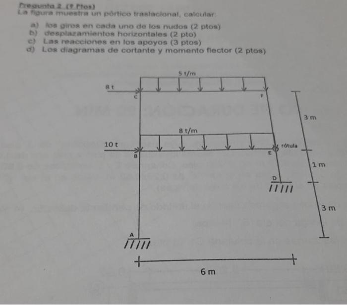 fregunta 2 (e Ptos) in houma muestra un portico trastacionat, calcular a) los ginos en cada uno de los nudos (2 ptos) b) sesp