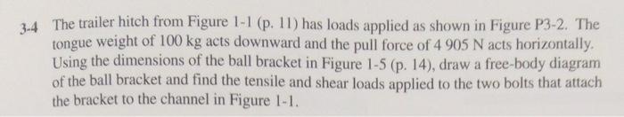 4-4 The trailer hitch from Figure 1-1 (p. 11) has loads applied as shown in Figure P3-2. The tongue weight of \( 100 \mathrm{