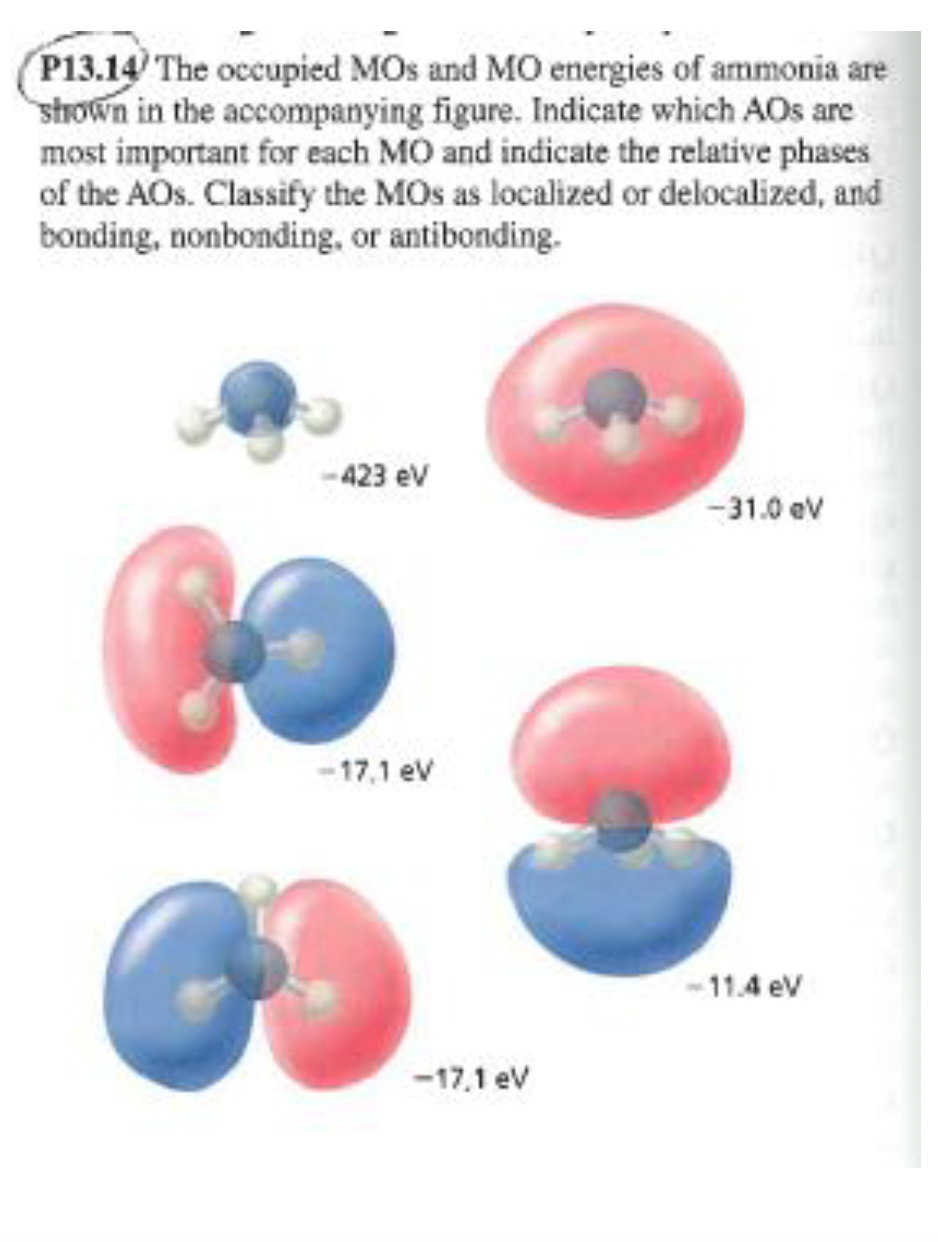 Solved P13.14 ﻿The occupied MOs and MO ﻿energies of ammonia | Chegg.com