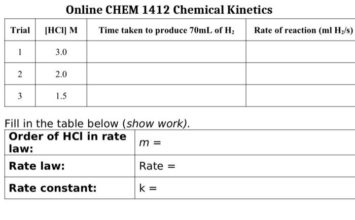 Kinetics Lab Report Sheet Name and date: Partner (if | Chegg.com
