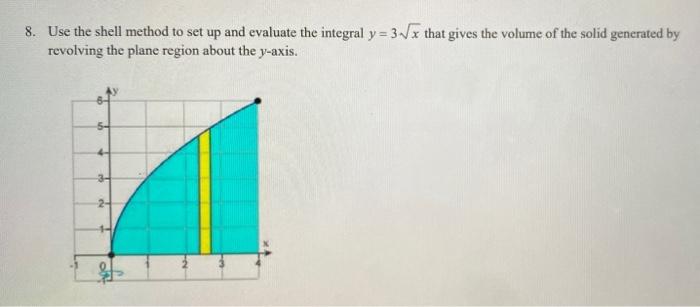 Solved 8. Use the shell method to set up and evaluate the | Chegg.com
