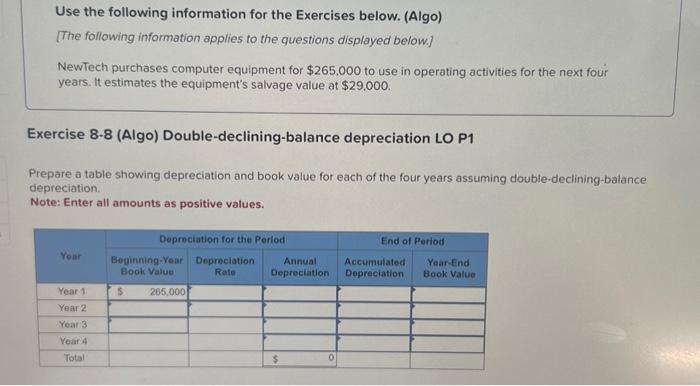 Solved Use the following information for the Exercises | Chegg.com