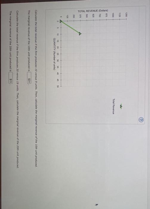 Solved Tht blue curve on the following graph represents the | Chegg.com