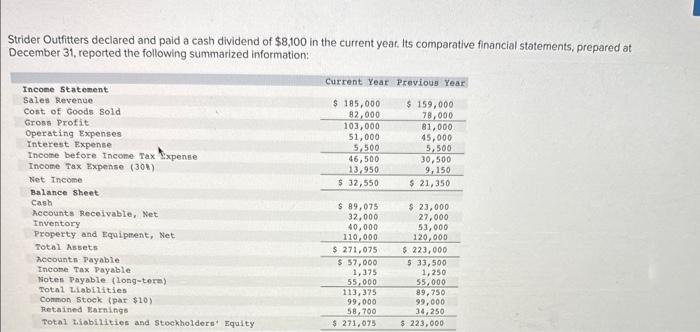 solved-1-compute-the-gross-profit-percentage-in-the-current-chegg