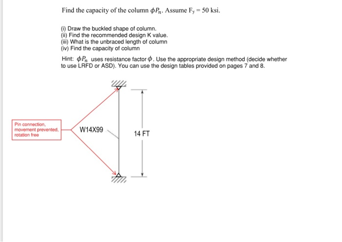 Solved Find the capacity of the column Pn. Assume Fy = 50 | Chegg.com