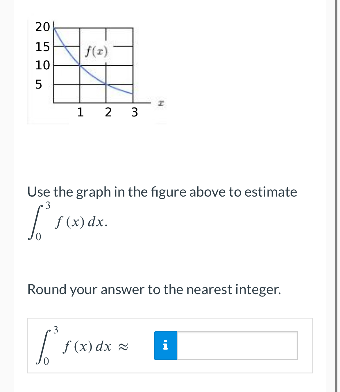 Solved Use the graph in the figure above to estimate | Chegg.com