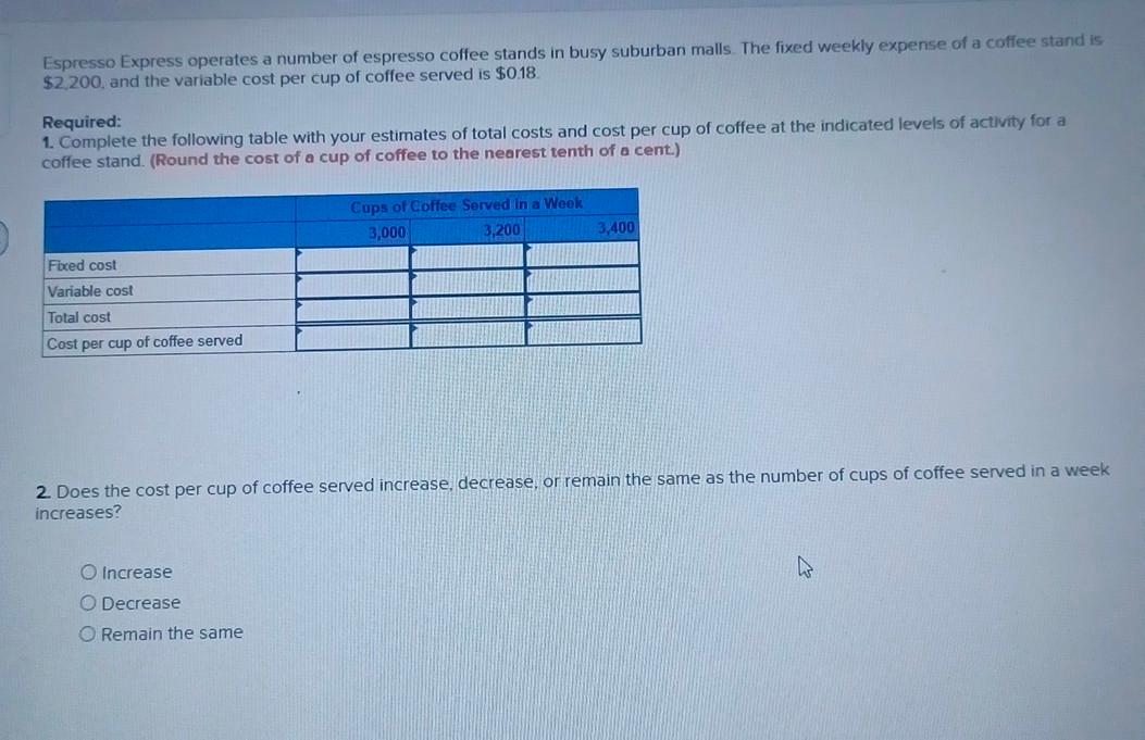 Solved Espresso Express operates a number of espresso coffee