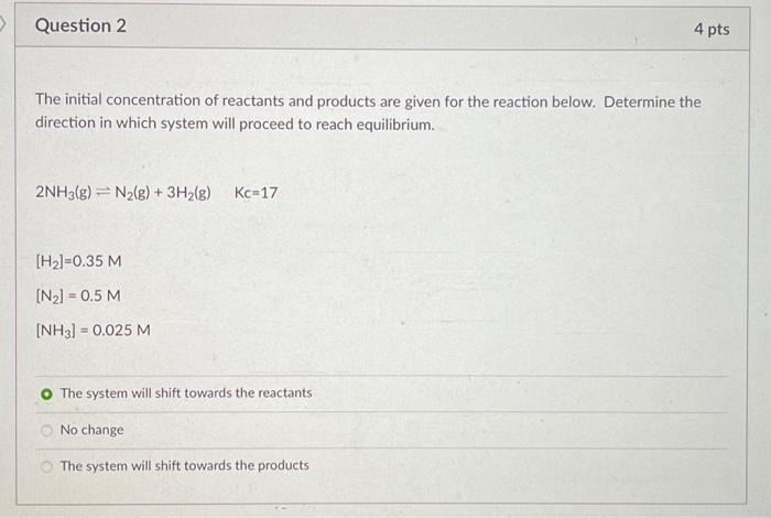 Solved The initial concentration of reactants and products | Chegg.com