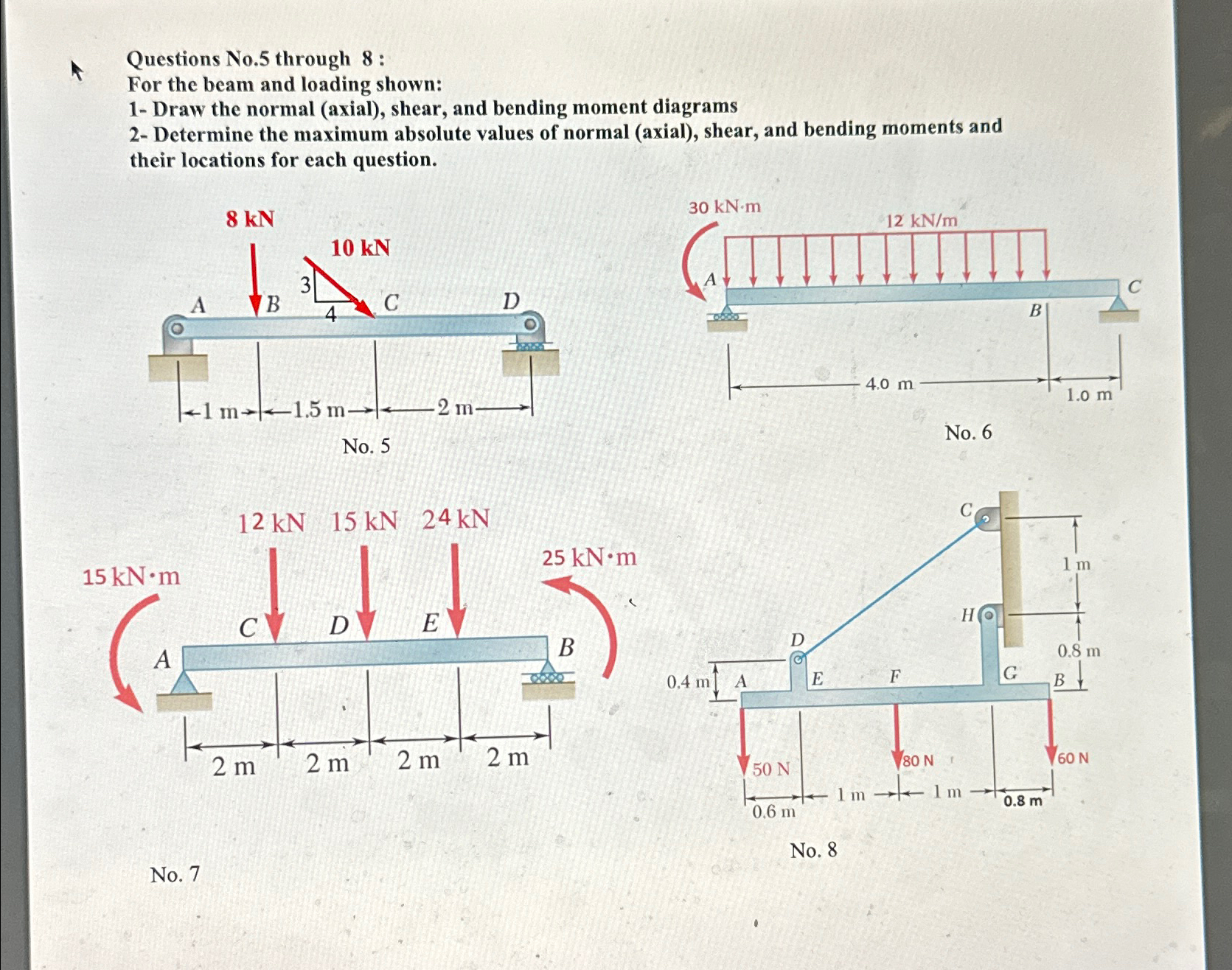 Solved Questions No. 5 ﻿through 8 ﻿:For the beam and loading | Chegg.com