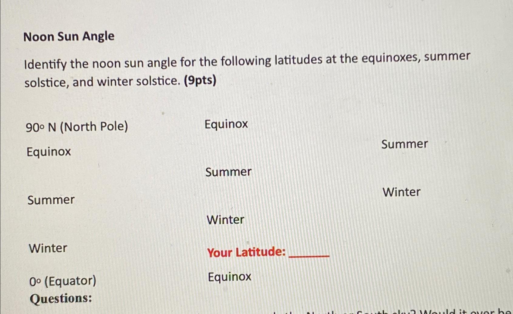 Solved Noon Sun AngleIdentify the noon sun angle for the