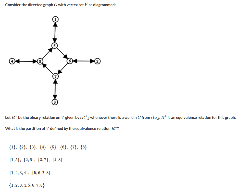Solved Consider the directed graph G ﻿with vertex set V as | Chegg.com
