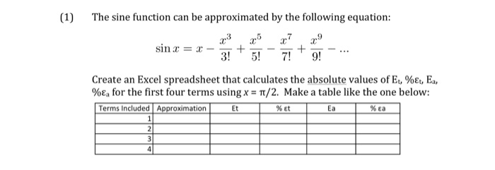 Solved (1) The sine function can be approximated by the | Chegg.com