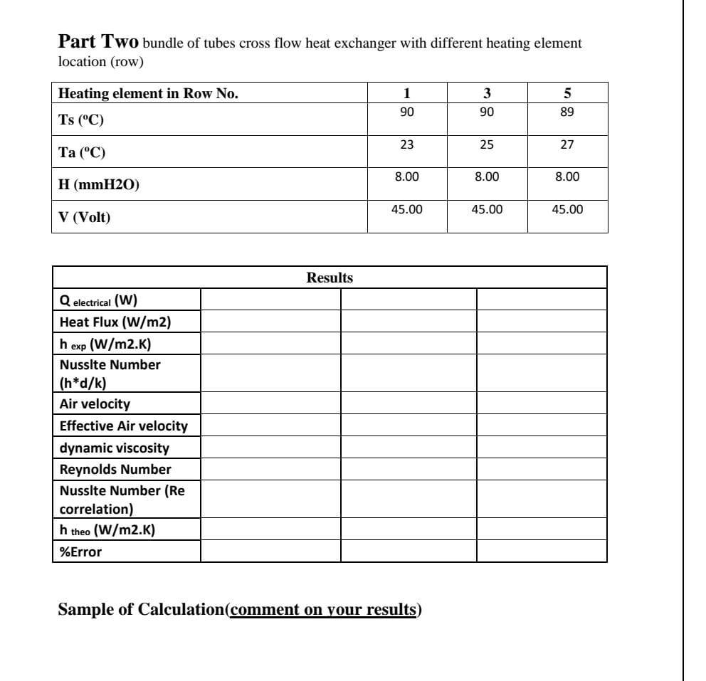 Cross flow Heat Exchanger Note Heating element