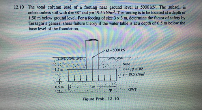 solved-12-10-the-total-column-load-of-a-footing-near-ground-chegg