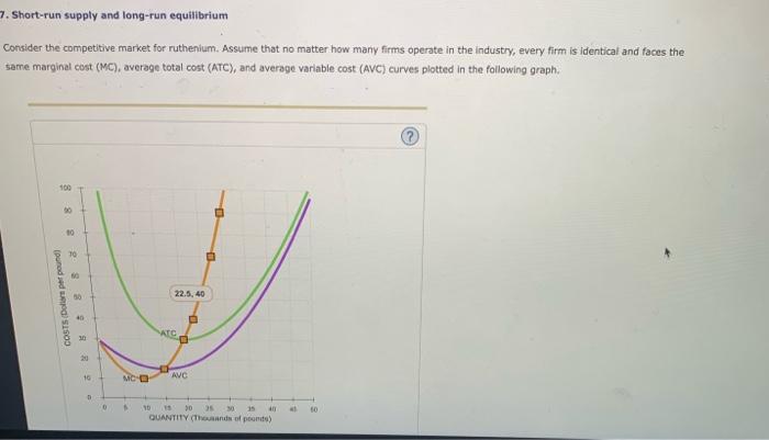 Solved Short-run supply and long-run equilibrium Consider | Chegg.com