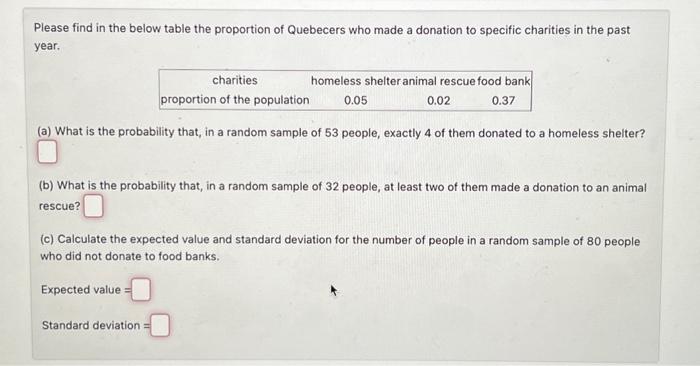 Please find in the below table the proportion of Quebecers who made a donation to specific charities in the past year.
(a) Wh