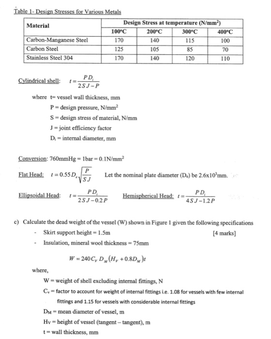 Question 1: [30 marks] a) Derive the equations for | Chegg.com