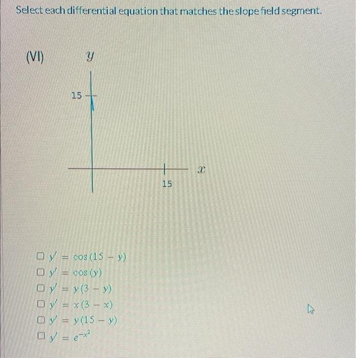 Solved Select each differential equation that matches the | Chegg.com