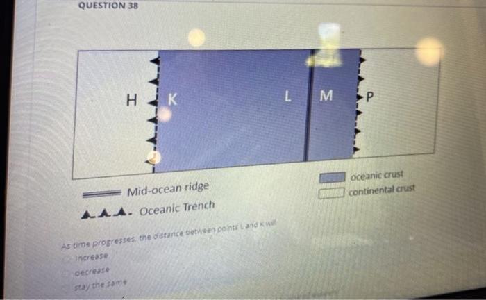 Solved QUESTION 38 H K LM P oceanic crust continental crust | Chegg.com