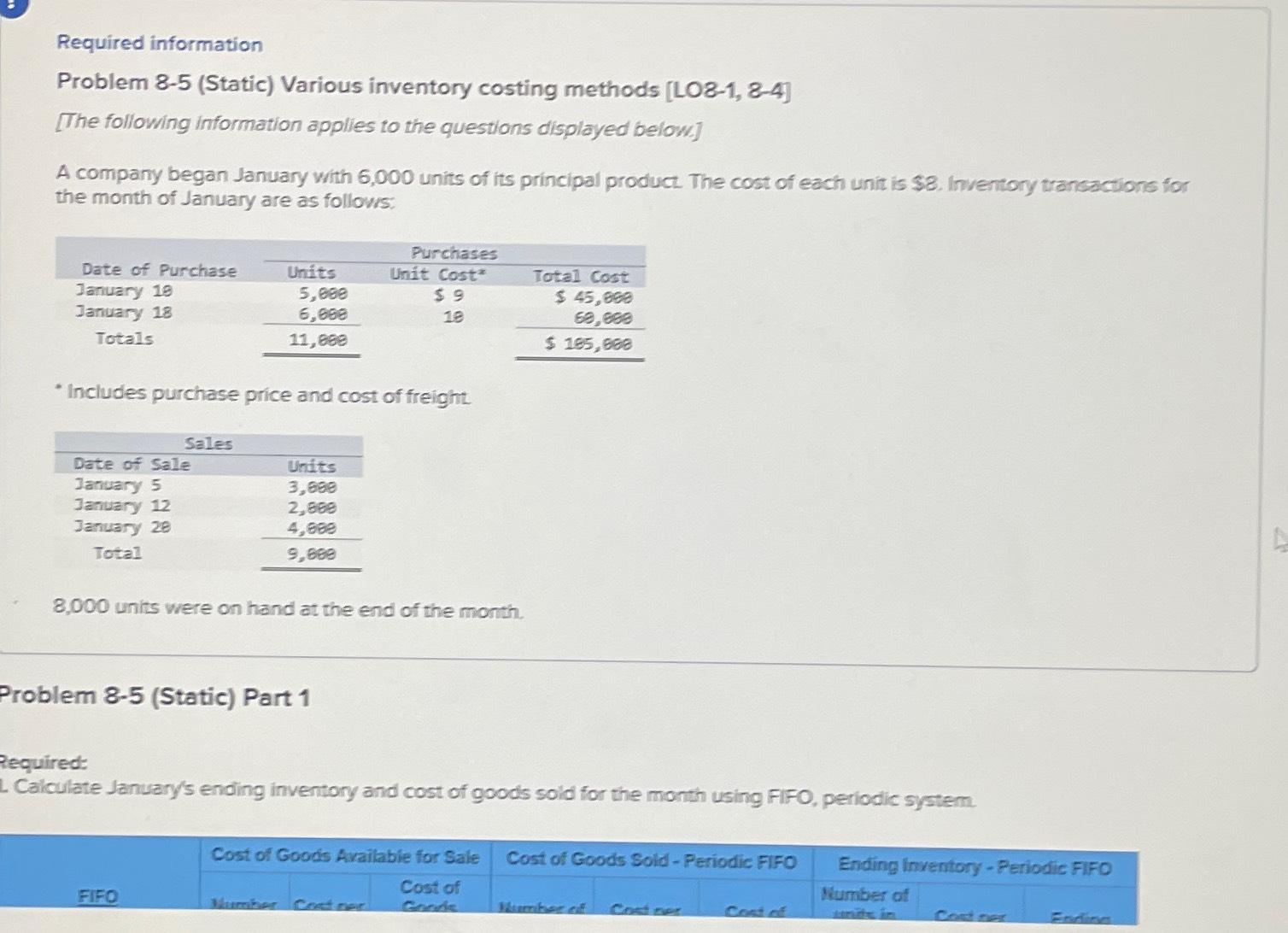 Solved Required InformationProblem 8-5 (Static) ﻿Various | Chegg.com