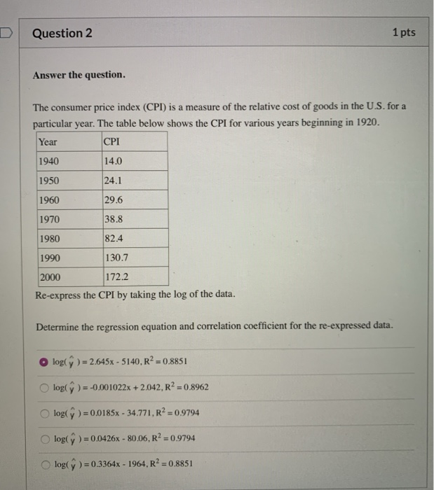 Solved D Question 2 1 pts Answer the question. The consumer | Chegg.com