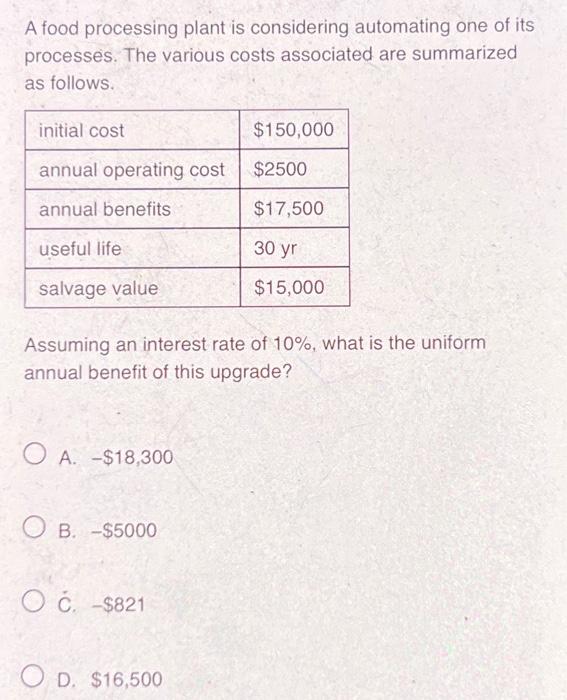 Solved A food processing plant is considering automating one