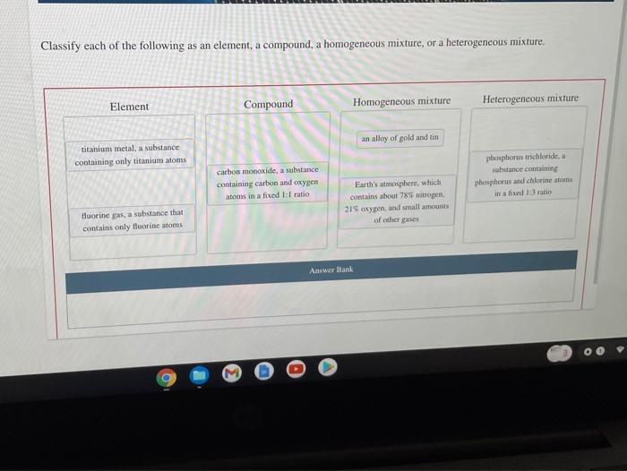 solved-classify-each-of-the-following-as-an-element-a-chegg