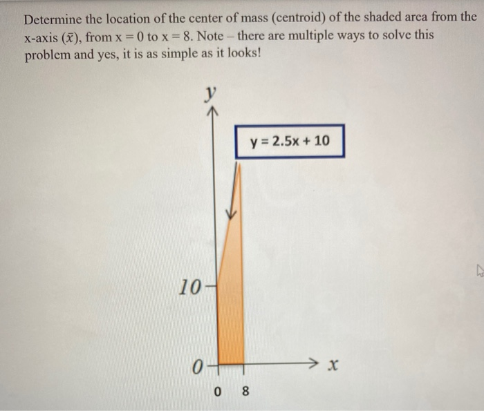 Solved Determine the location of the center of mass | Chegg.com